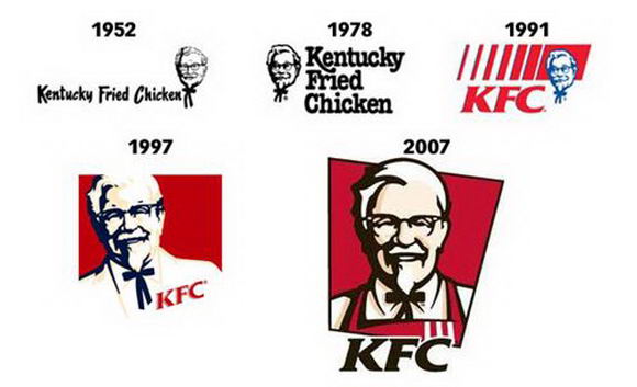 famous-logos-used-people-05